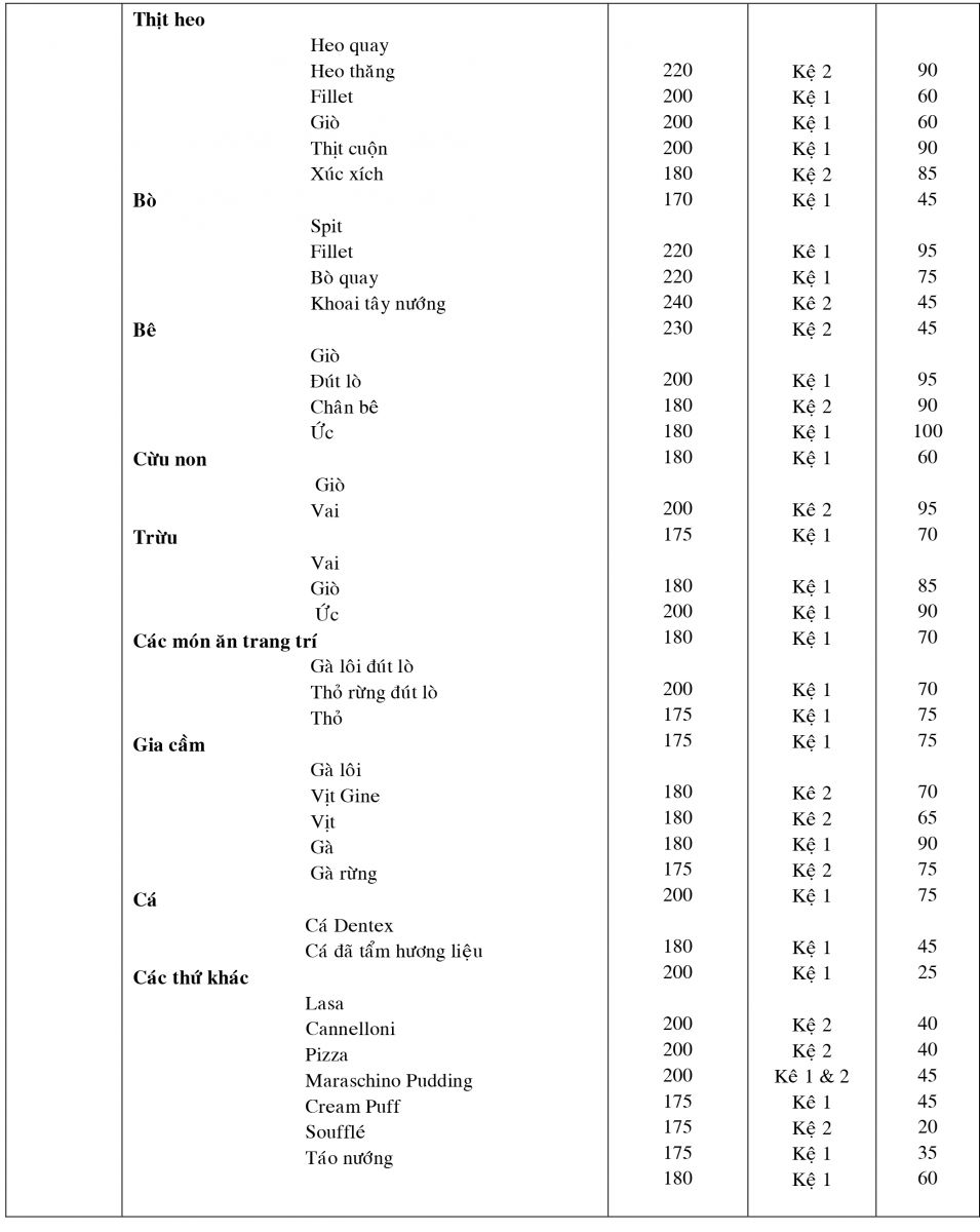 Huong-dan-su-dung-lo-nuong-dien- EB-56ERCD3G-P8BC42