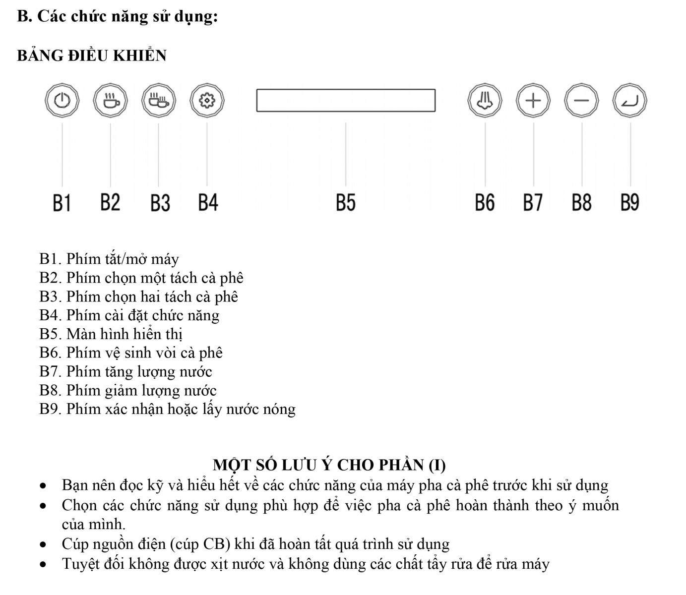 Huong dan su dung may pha ca phe MCF35-IX03