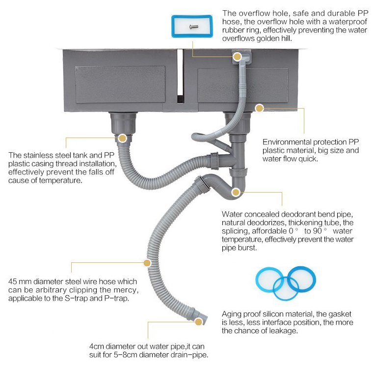 Chau am ban da cao cap Kelas