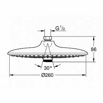 bat-sen-grohe-euphoria-260-26455000