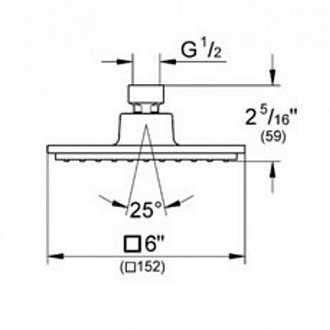 bat-sen-grohe-euphoria-cube-150-27705000