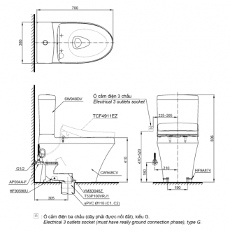 bon-cau-dien-tu-toto-nap-rua-washlet-cs948cdw12